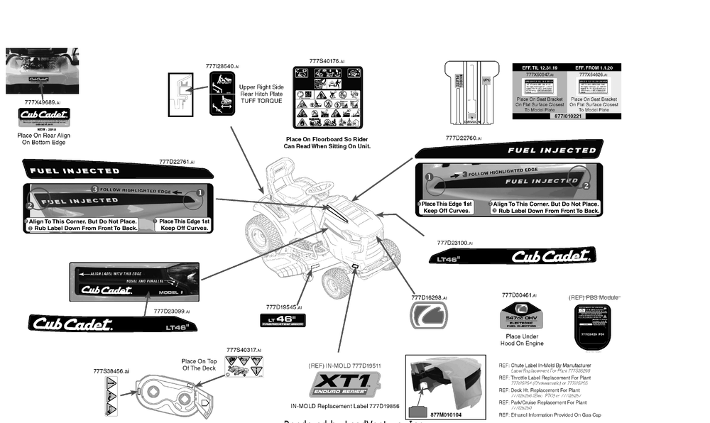 Label Map Diagram and Parts List for XT1-LT46EFI (13B9A1CN056)(2020) Cub Cadet Lawn Tractor